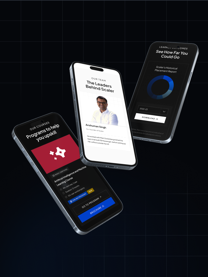 Three iPhones displaying Scaler v2 mobile interface demonstrating responsive design optimization. Left phone shows 'Programs to help you upskill' with AI/ML course card featuring red geometric icon, duration (12 months), and blue 'ONLINE PROGRAM' and 'BROCHURE' CTAs. Center phone displays 'The Leaders Behind Scaler' featuring co-founder Anshuman Singh's profile with his credentials and bio. Right phone presents 'See How Far You Could Go' with Scaler's Historical Placement Report, circular progress visualization showing 2022-23 data, and white 'DOWNLOAD' button. This mobile-first design with simplified forms and WhatsApp integration achieved 67% increase in mobile live-class bookings and contributed to the overall 3× lead generation improvement.